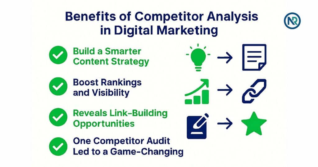 Benefits of Competitor Analysis in Digital Marketing