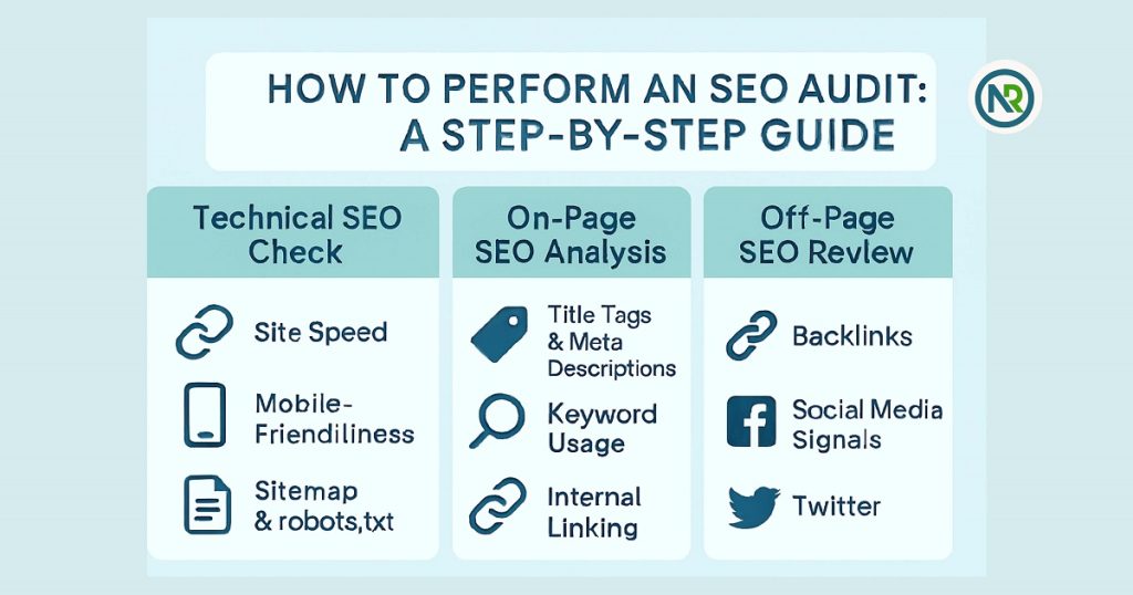 How to Perform an SEO Audit: A Step-by-Step Guide