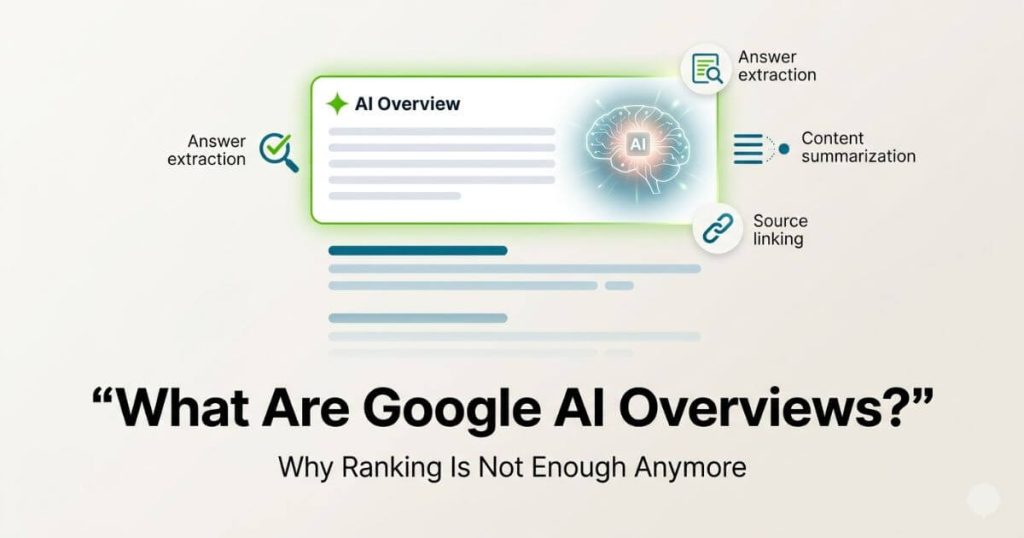 What Are Google AI Overviews & Why They Matter Now