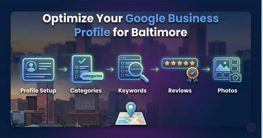 How to Optimize Your Google Business Profile (GBP) for Baltimore?