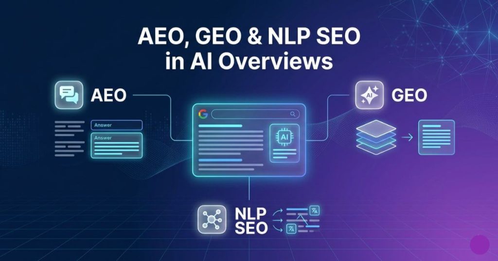 What Is AEO, GEO & NLP SEO in AI Overviews Optimization?