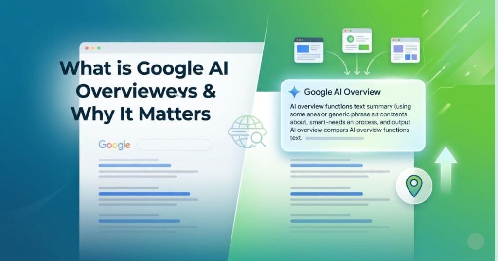 What is Google AI Overviews & Why It Matters?
